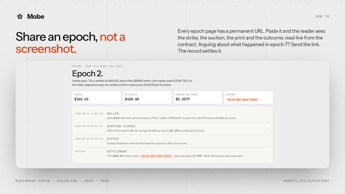 useMobeFi's tweet photo. Share an epoch, not a screenshot.

Every epoch page has a permanent URL. Paste it and the reader sees the strike, the auction, the print and the outcome, read live from the contract.

Arguing about what happened in epoch 7? Send the link. The record settles it.

https://t.co/z9jwQjbGKo