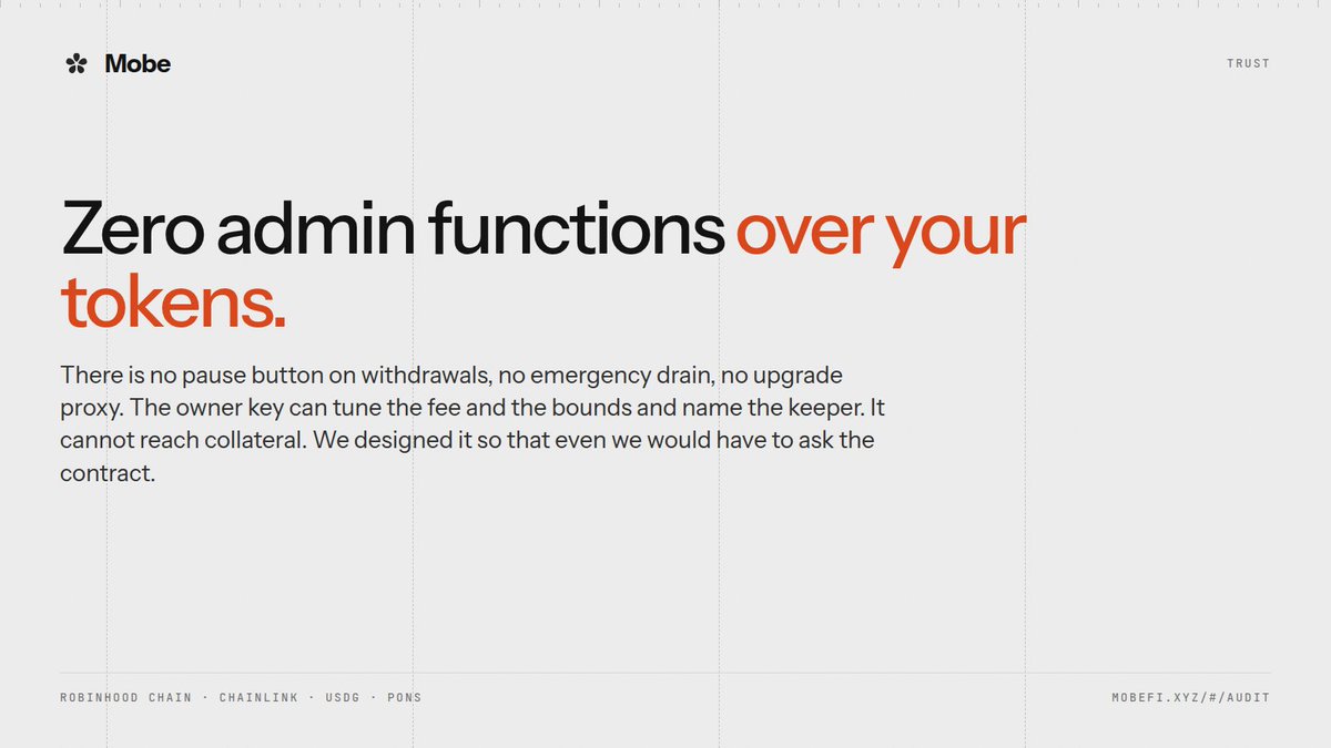 useMobeFi's tweet photo. Zero admin functions over your tokens.

There is no pause button on withdrawals, no emergency drain, no upgrade proxy. The owner key can tune the fee and the bounds and name the keeper. It cannot reach collateral.

We designed it so that even we would have to ask the contract.

https://t.co/AhKGzzsm1J
