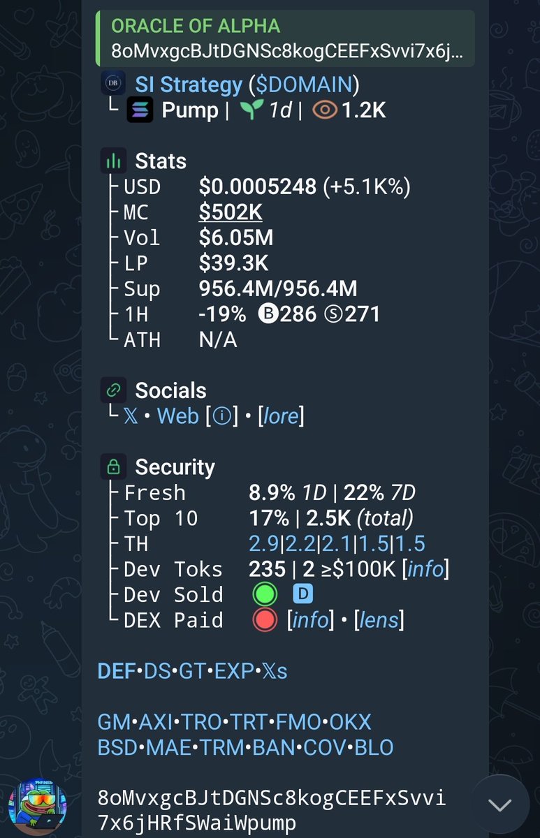 eazywebsol's tweet photo. 🪙 SI Strategy $DOMAIN
 └ 🟣 Pump | 🌱1d | 👁️1.2K

📊 Stats
 ├ USD   $0.0005248 (+5.1K%)
 ├ MC    $502K
 ├ Vol   $6.05M https://t.co/wPebQP1Zel