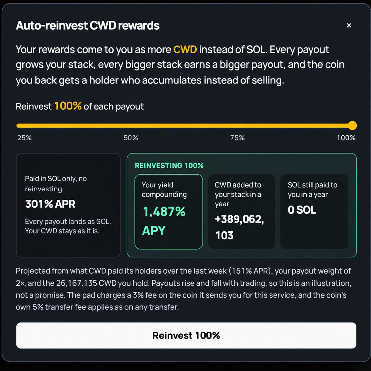 ClashPadFun's tweet photo. NEW: CLASHPAD AUTO-REINVEST IS LIVE 🔁🔥

Using $CWD to show how it works, holders can now reinvest part or all of every payout back into $CWD instead of taking it in $SOL.

$CWD is the official in-game currency for Clashworld, the upcoming open-world, GTA-style game currently in development.

With auto-reinvest, each payout can grow your $CWD stack, giving you more weight in future rewards and a higher projected APY through compounding.

Set your percentage. Let it compound.

Earn → Reinvest → Grow. 👇
https://t.co/it4CgqErNa