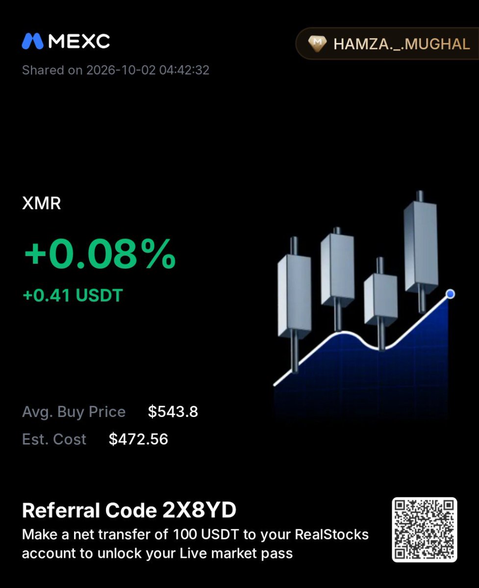 Mughal888786's tweet photo. Sign up for $10,000 in rewards and enjoy zero-fee trading! https://t.co/0W1tcqmkPj https://t.co/pl6YvlHiSh