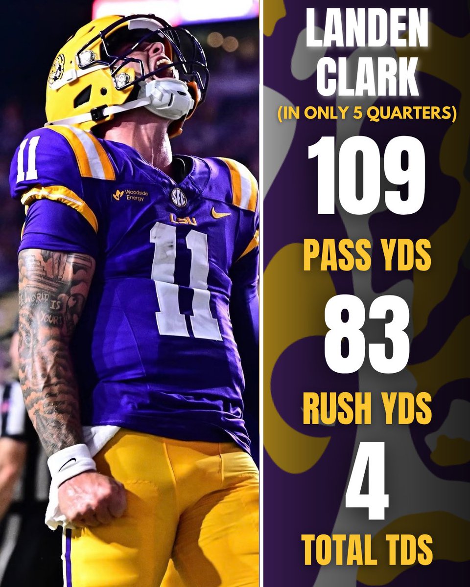 tigersources's tweet photo. LSU QB Landen Clark has been fantastic when the Tigers needed him 😤

Should he get the start on Saturday and let Sam get some needed rest? 💭⤵️

#lsufootball #landenclark #tigerstadium #lsuvsmcneese #tigersources https://t.co/iolivhMly1