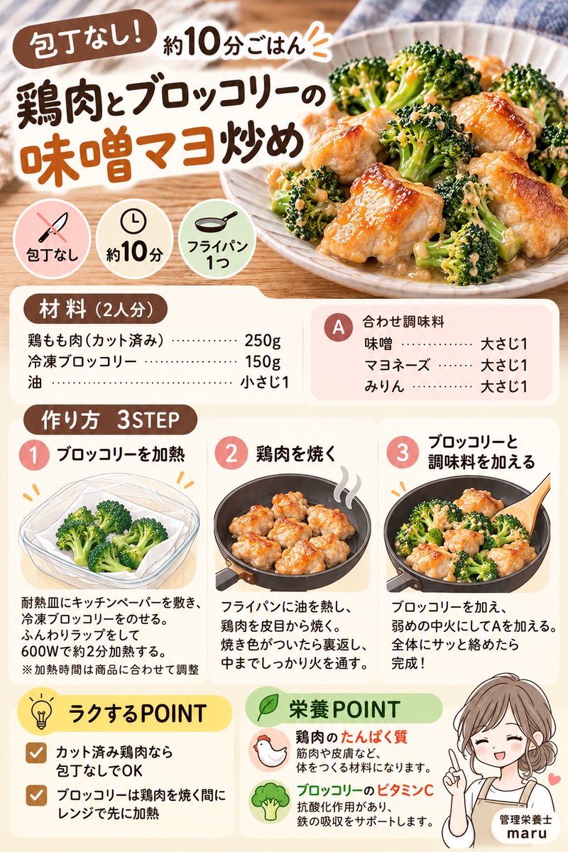 maru_rakugohan's tweet photo. 朝の「野菜をラクに増やすコツ」を実践🍳

冷凍野菜を使えば、
夜ごはんの下ごしらえもラクに◎

🥦鶏肉とブロッコリーの味噌マヨ炒め

✓ 包丁なし
✓ 約10分
✓ フライパン1つ

「あと1品」作らなくても、
メインに野菜を入れちゃえばOK☺️

忙しい日のラクごはんを発信中です🍙 https://t.co/qln0C383ZT
