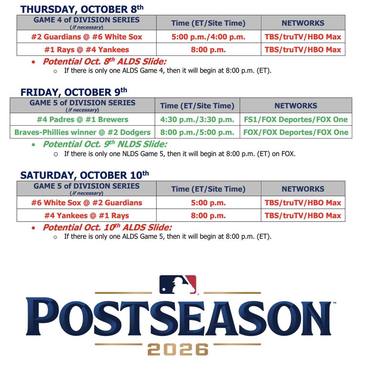 The full Division Series schedule just dropped! 
 [📷](https://pbs.twimg.com/media/HTlTePnXYAAjA2g.jpg) [📷](https://pbs.twimg.com/media/HTlTfLPWAAAdfKh.jpg) ht