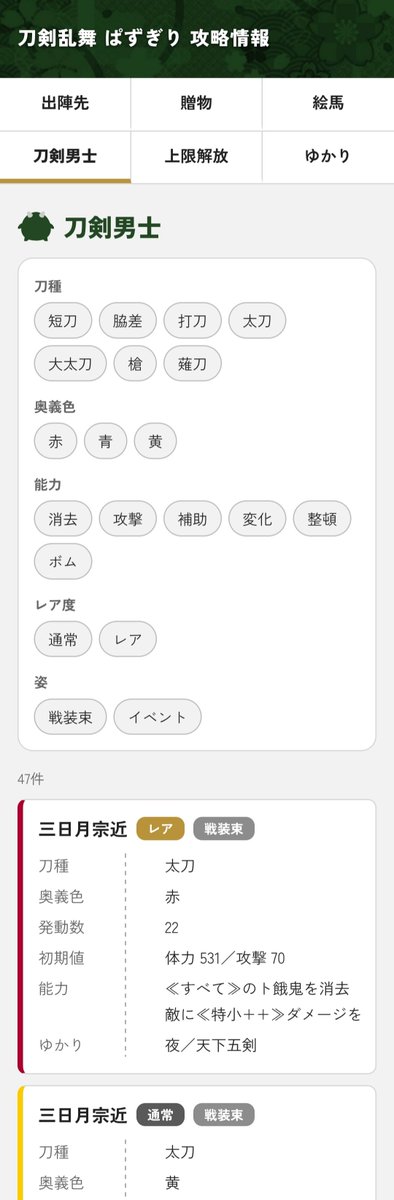 Sa__0328_'s tweet photo. ▒ぱずぎり 情報まとめサイト

色々詰め込みすぎて出遅れましたが自分用に作ったものがある程度形になったので共有します(※一部調整中)

今までメモのスクショとして出していた情報＋絵馬やゆかり関連をより詳細かつ検索・ソート機能付きでまとめました
https://t.co/cT9YKrkpd3 https://t.co/8E4fePxGpT