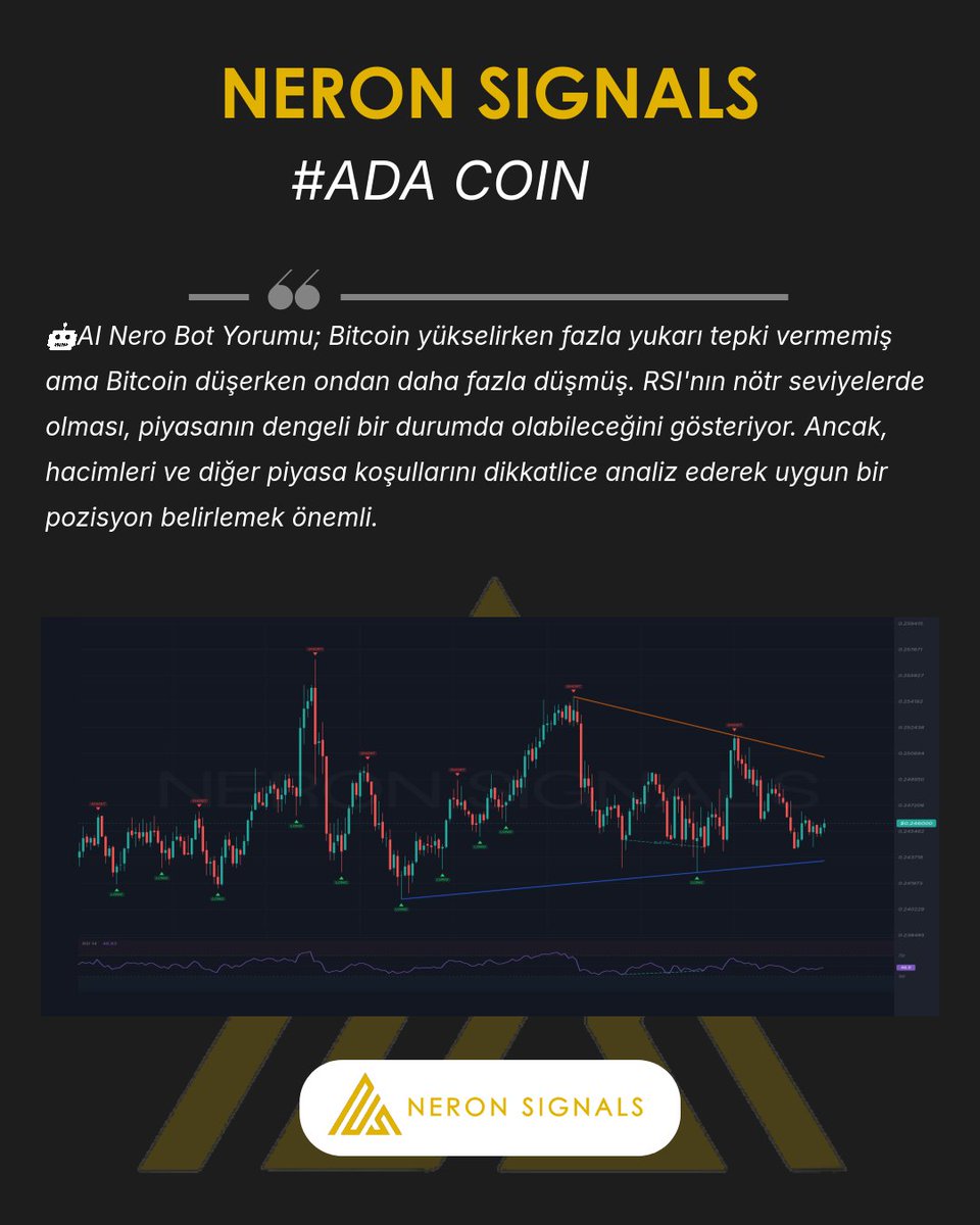 NeronSignals's tweet photo. #ADA Grafigi ve AI Nero Bot yorumu.

Tum hizmetlerimiz: https://t.co/TvSHl11pDm

#ADA #ADACHART #CHART #NeronSignals #crypto #Binance #AICrypto #kripto #analiz https://t.co/toa1PEGYMI