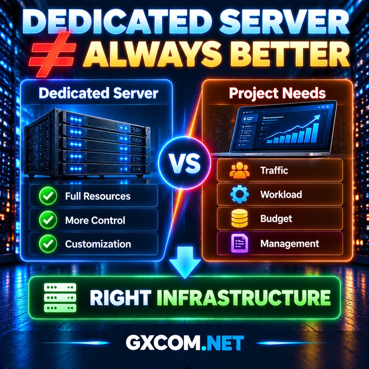 GXCOMNET tweet picture