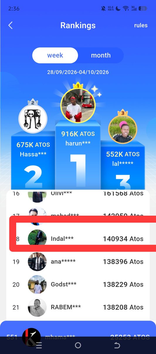AsuYougi29322's tweet photo. As far as I know, that guy was constantly in the Top 1 to Top 10 with more 3000 reffals, and now Top 20. However, he says that Atoshi does not provide complete and clear information to people, and instead they keep speaking in an unclear and repetitive way.
#cryptonews #Atoshi https://t.co/cZWrXe2ZAf