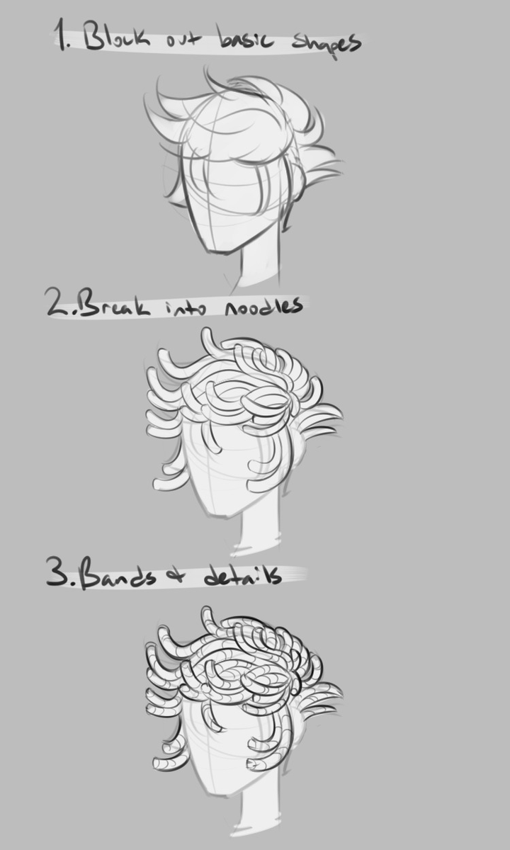 Fischotterkunst's tweet photo. quick and messy mini-tutorial on how i draw idv-style yarn hair as requested via a tumblr ask!! (i used my oc as the model to show how to adapt hairstyles to yarn style too)
#idv #identityv #idvoc #第五人格 #第5人格 https://t.co/HodRWACnCr