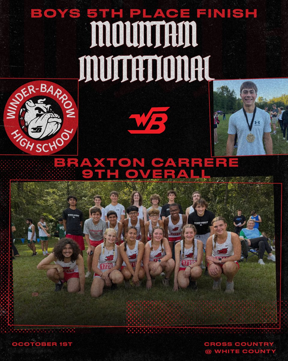 WBDoggs's tweet photo. 🏃‍♂️🐾 XC DoGGs blazing on the trails today! 🔥

The DoGGs battled from start to finish and came away with a 5th-place overall finish! 💪❤️🖤

Keep pushing. Keep competing. Keep representing!

Go DoGGs! 🐾🔥

#GoDoGGs #WBAthletics #WinderBarrowXC #CrossCountry https://t.co/g1hVShnKLf