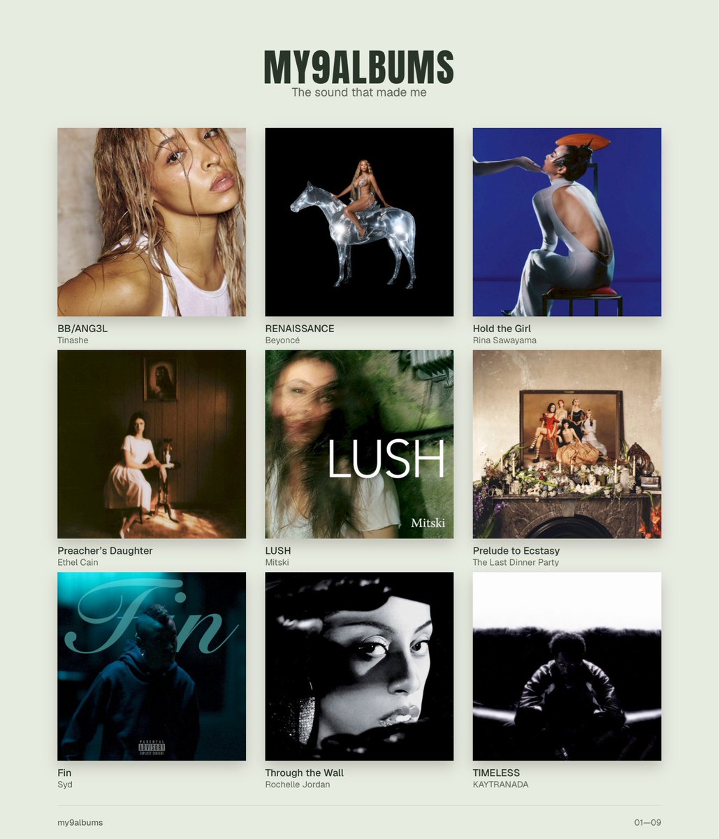 lesbiantower's tweet photo. if i were being extremely real these would all be tinashe albums but i wanted variety lmao https://t.co/FxasBMK2zn