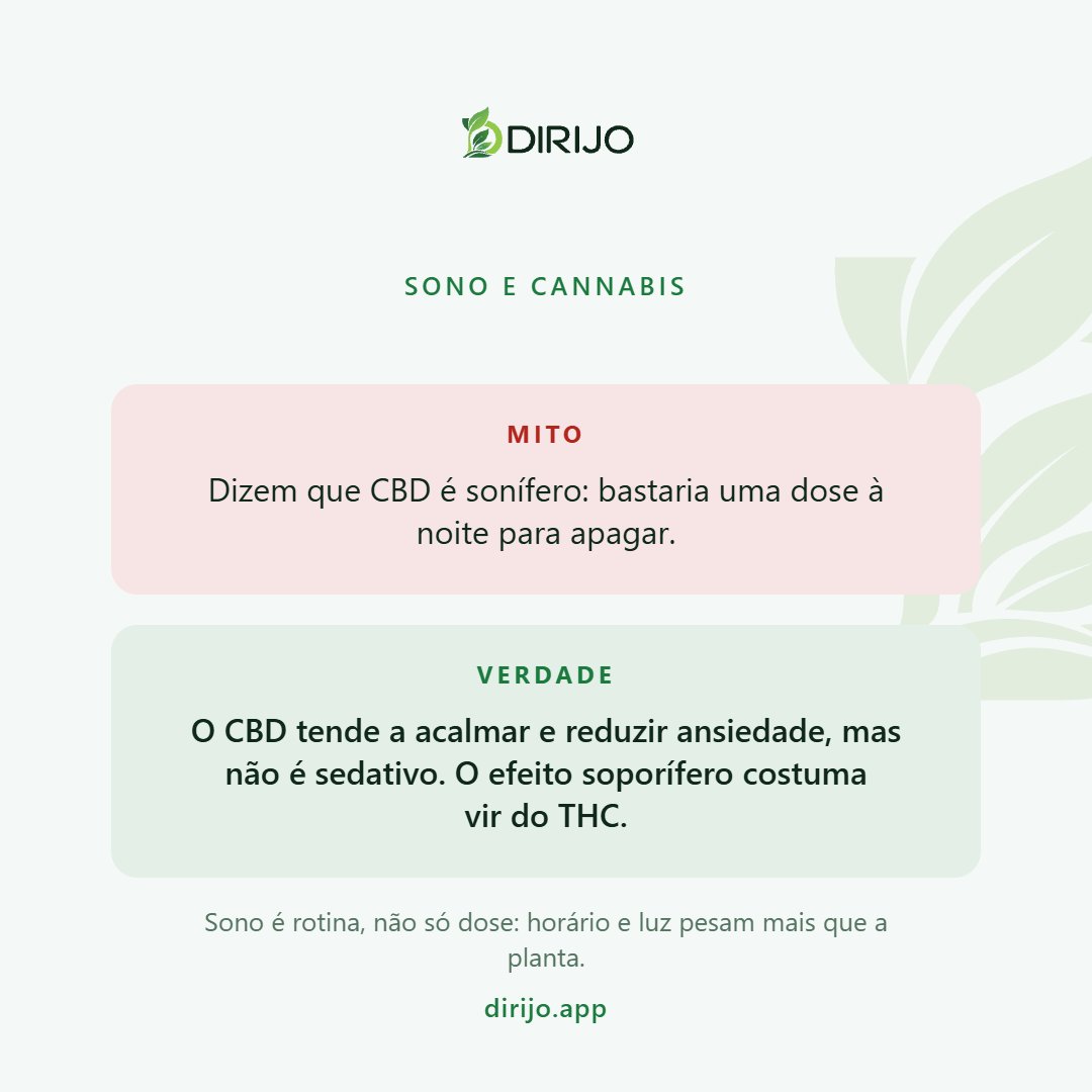 dirijoapp's tweet photo. Cannabis e insônia: o que a ciência já sabe e o que ainda é lenda. O CBD não é sedativo — quem derruba a pálpebra costuma ser o THC, e nem sempre para melhor. Já teve insônia de virar a noite acordado? https://t.co/6uAOFgX8Hd
