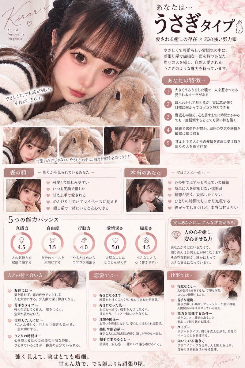 kirari0506's tweet photo. なんか、違う文でやってもうさぎさんになるってことは、うさぎ顔ってこと？🐇⸒⸒
猫かと思ってた。性格がうさぎ？
てか、爆笑 特に2枚目別実なんやけど爆笑
 #アイドル  #アイドル準備中  #ChatGPT https://t.co/WJ8DVE7dbF