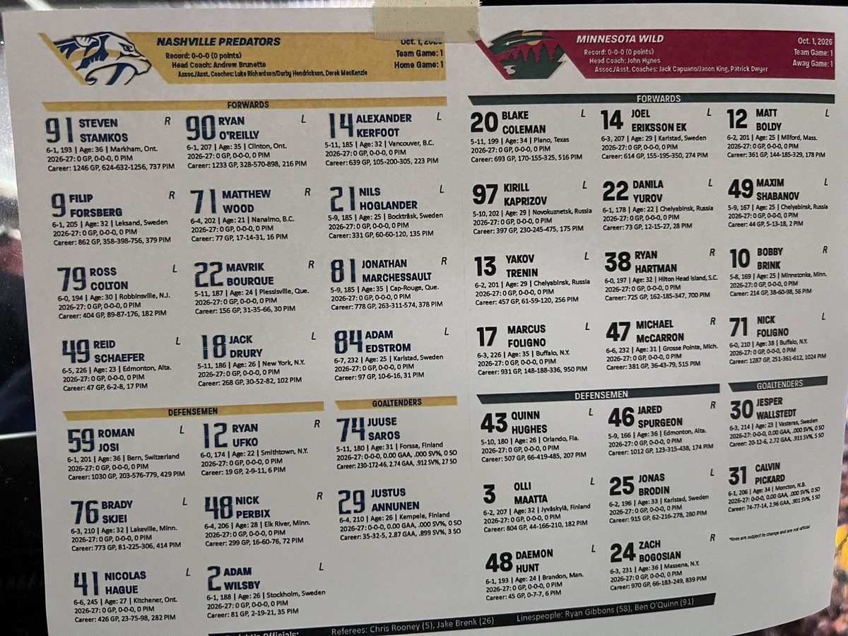 WildJoeRadio's tweet photo. For the #lineheathens #mnwild https://t.co/fpJkIp1uMc