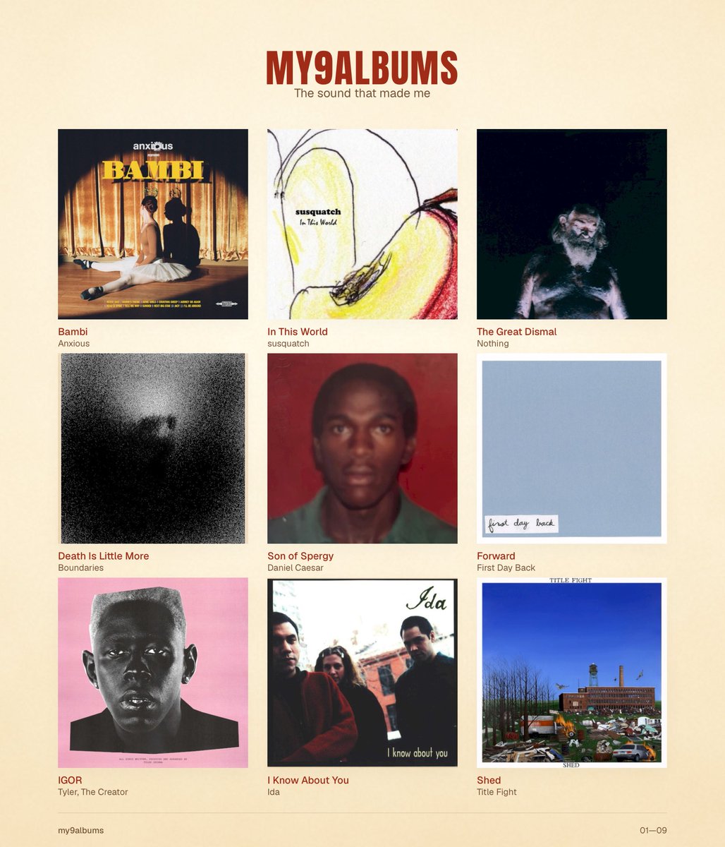lamunkanakulagi's tweet photo. 9 albums that made me(?) https://t.co/OsmI6FwunU
