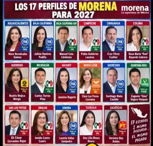 A Spanish-language political graphic titled 'LOS 17 PERFILES DE MORENA PARA 2027' displaying photos and names of 17 political candidates from various Mexican states.