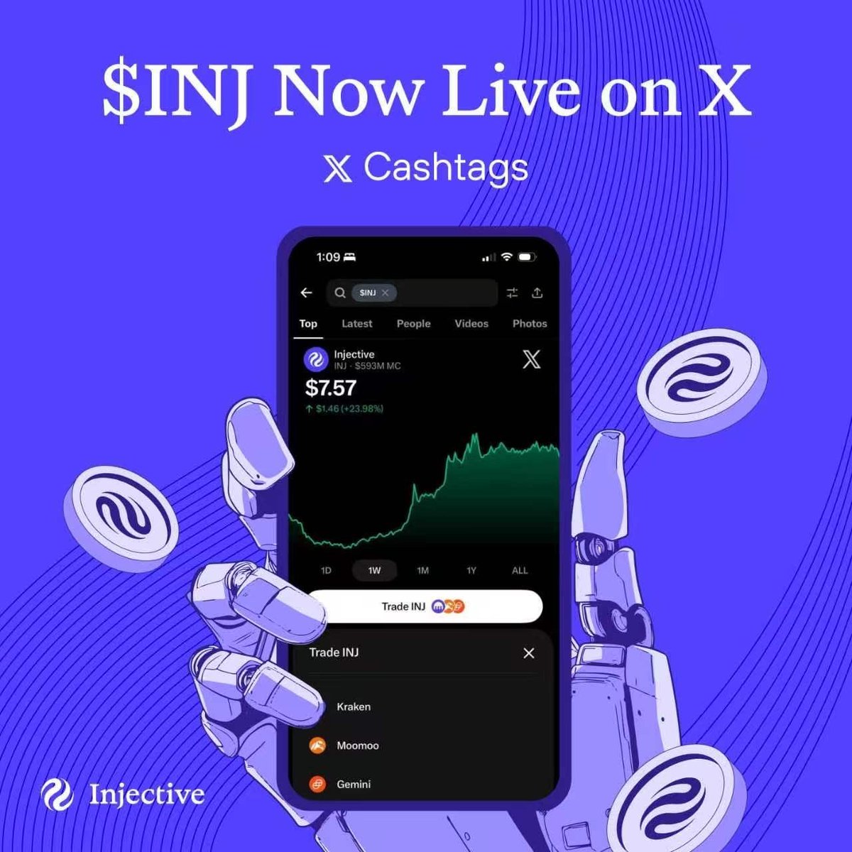 udekwe_gol52615's tweet photo. Huh, didn't expect this one honestly. $INJ cashtags now actually work on X.

Type $INJ into search and you get the real price chart, market cap, the whole thing, right there in the app.

There's also a trade button hooked up to @krakenfx now, so you can go from seeing the chart to actually buying without leaving X at all.

I keep saying distribution matters more than people give it credit for, and this is probably the cleanest example of it I've seen. 

X has an absurd number of people who'll never download a dedicated trading app or bother learning a new interface, but they already search tickers there constantly. 

Now INJ just shows up like a stock would.

Not saying this changes anything about the fundamentals. 

It's a checkout line getting shorter, that's really it.

But shorter checkout lines are usually how more people end up actually buying something they were already a little curious about.