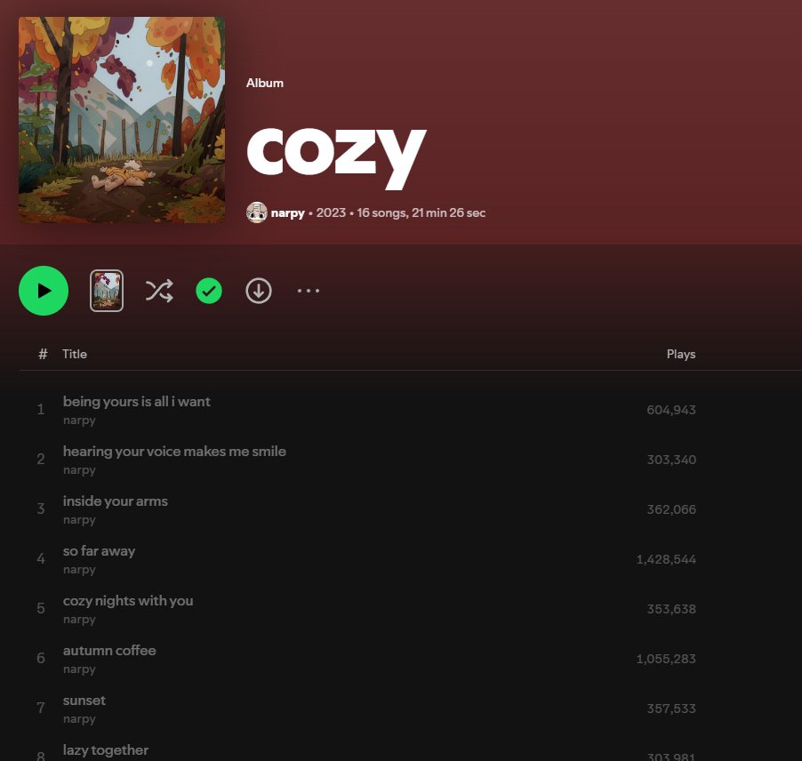 narpylive's tweet photo. my entire album has just been removed off of streaming services without notice. millions of streams and a year of my work has just been flushed down the drain.

this was a targeted attack. please help me @SpotifyCares @DistroKid https://t.co/d7gThsAxcz