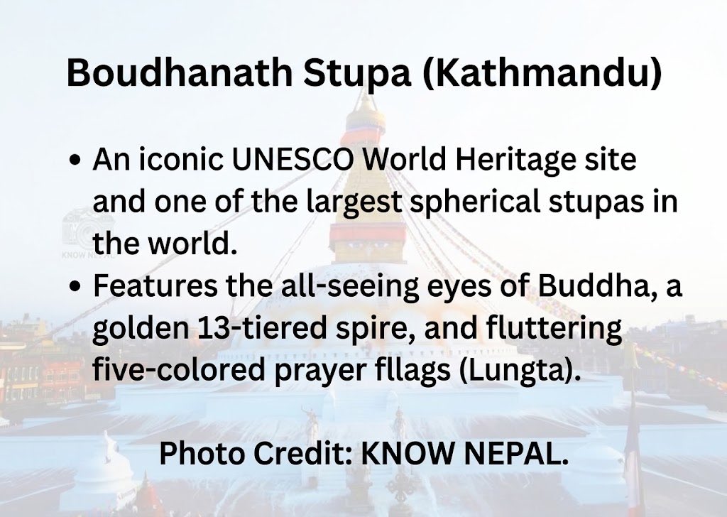SangamNepal77's tweet photo. "शान्ति, करुणा र आस्थाको प्रतीक — काठमाडौँको ऐतिहासिक बौद्धनाथ स्तूप!"
बुद्धका दिव्य आँखा, विशाल सेतो डोम अनि हावामा लहराइरहेका पञ्चरङ्गी लुङताहरू! बिहान र साँझको 'कोरा' सँगै पाइने आध्यात्मिक शान्तिले जोकसैको मन लोभ्याउँछ। ॐ मणि पद्मे हुँ! 🙏❤️
#Boudhanath #KnowNepal https://t.co/KtVGDK6WfF