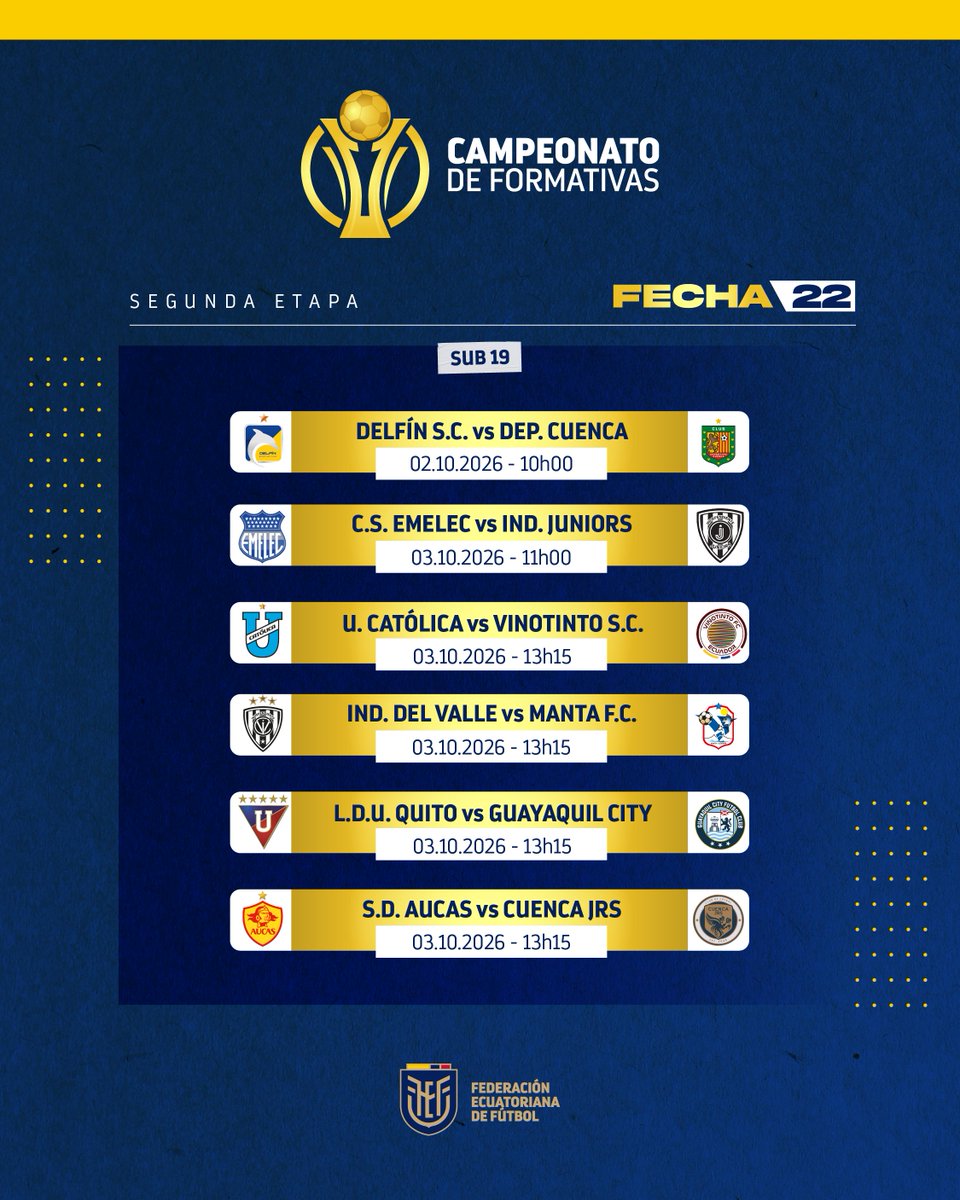 FEFecuador's tweet photo. 🗓️ Programación de los Campeonatos Nacionales de Categorías Formativas.

Fecha 16 | Sub 13 y Sub 15
Fecha 22 | Sub 17 y Sub 19

#FEF 🇪🇨 https://t.co/3wSKig64wb