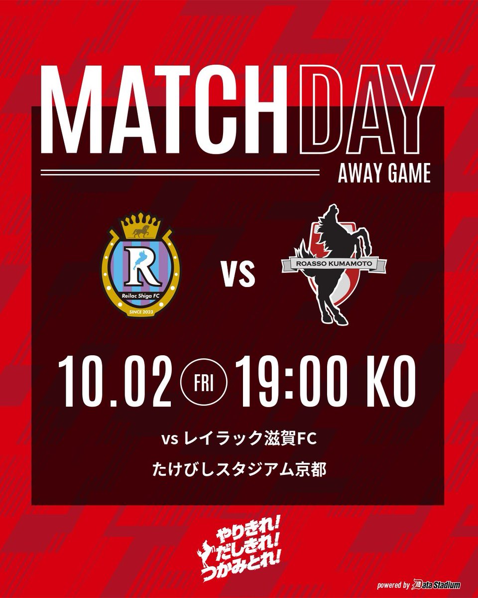 roassoofficial's tweet photo. 本日はMATCH DAY🐴⚽  🏆明治安田J3リーグ 第9節 レイラック滋賀FC 🆚 #ロアッソ熊本 🗓 10月2日（金） 19:00キックオフ 🏟 たけびしスタジアム京都  3連戦3戦目は京都開催のアウェイ戦⚽️🔥
総力戦で勝利を届けるために闘います！ 本日も皆様のご声援をよろしくお願いします。  #やりきれだしきれつかみとれ