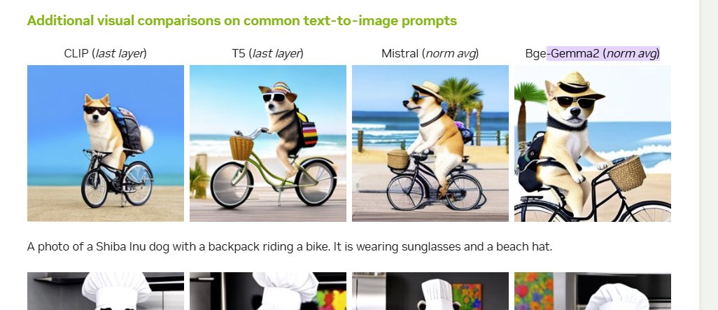 ViltrumTrench's tweet photo. This is insane there a Inu on the main nvidia research page, scroll down a bit 

https://t.co/6cuX2lvtiC https://t.co/RstrV7BQMe