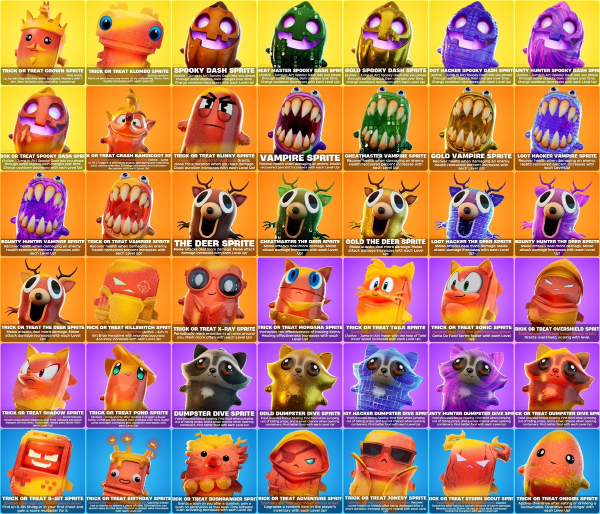 entensohn34's tweet photo. 📌MY CARRY SERVICES 📷Chap 7 Season 4   RANKED UNREAL Battle Royale 5-8 hours  Reload 3-4 hours   RANKED CUPS COSMETICS Null Skin(All variants) Crowned Override Brella   MOBILE SERIES Backbling &amp; Pickaxe   ARENAS BOXFIGHT All 500 Round Wins / Unreal  Sprites all Lvl 5 #florilegit https://t.co/uASBd4dFL8
