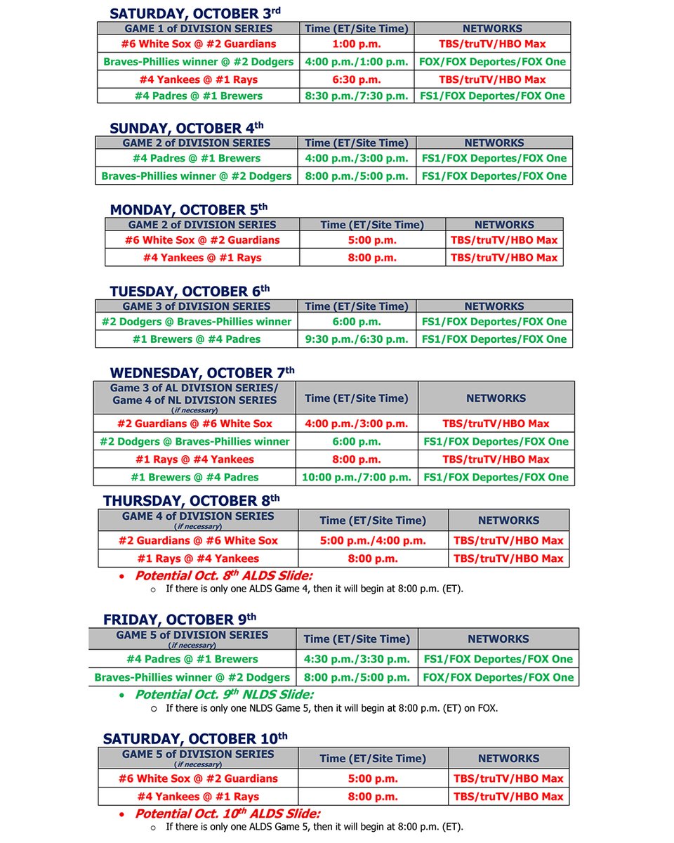 TalkinBaseball_'s tweet photo. Full Division Series schedule https://t.co/50S2GDejOk