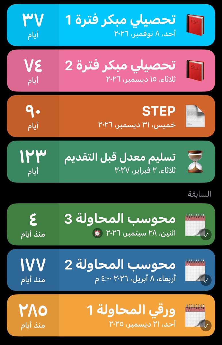 leloo8_'s tweet photo. أكتوبر الغلابه
لكن عز الله ان مايذوق العز خمام الوسايد النوّام الحوّام الفارغ 
ثلاث شهور وأصير بتروليه وأتخرج وانا ضامنه الجامعة https://t.co/OunwZclcTD