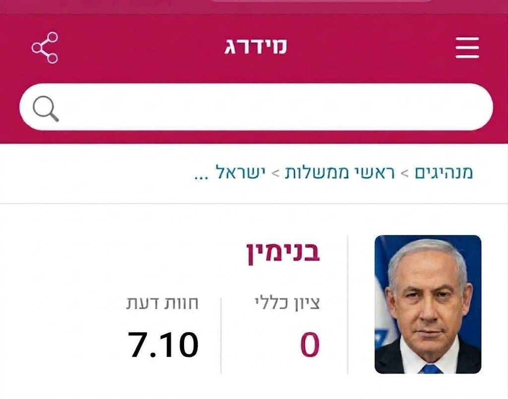 uriash's tweet photo. כשמגיע מגיע https://t.co/nlqCgRYd6j