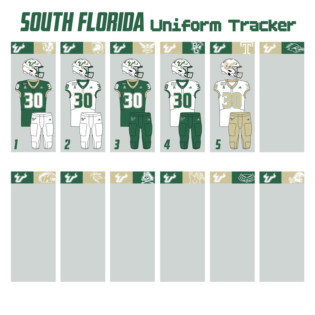 ayoitshim's tweet photo. In a shocking turn of events we debut new uniforms! 

The Gold Standard! I think I will need these to grow on me or maybe see them in person but I am excited to see some of the gold return! 

Now we’re all just patiently waiting for the return of the gold helmets! #LFGB #USF 🤘🤘 https://t.co/0AtoL6Ar98