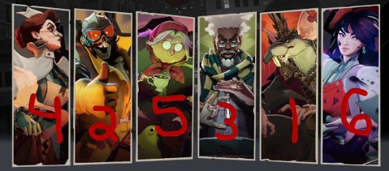 MirageDjinn's tweet photo. My prediction for the voting order https://t.co/XthjKQbvYZ