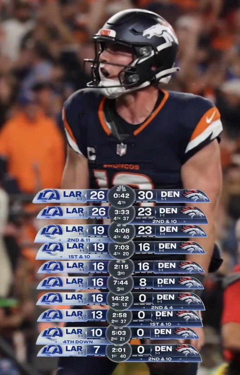 KelbermanNFL's tweet photo. Keep counting the Broncos out.

Please. https://t.co/FrPiG0LEuz