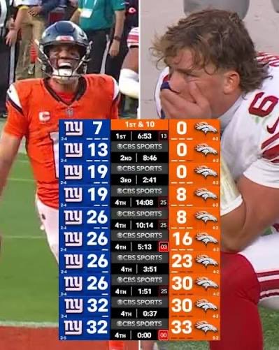 KelbermanNFL's tweet photo. Keep counting the Broncos out.

Please. https://t.co/FrPiG0LEuz