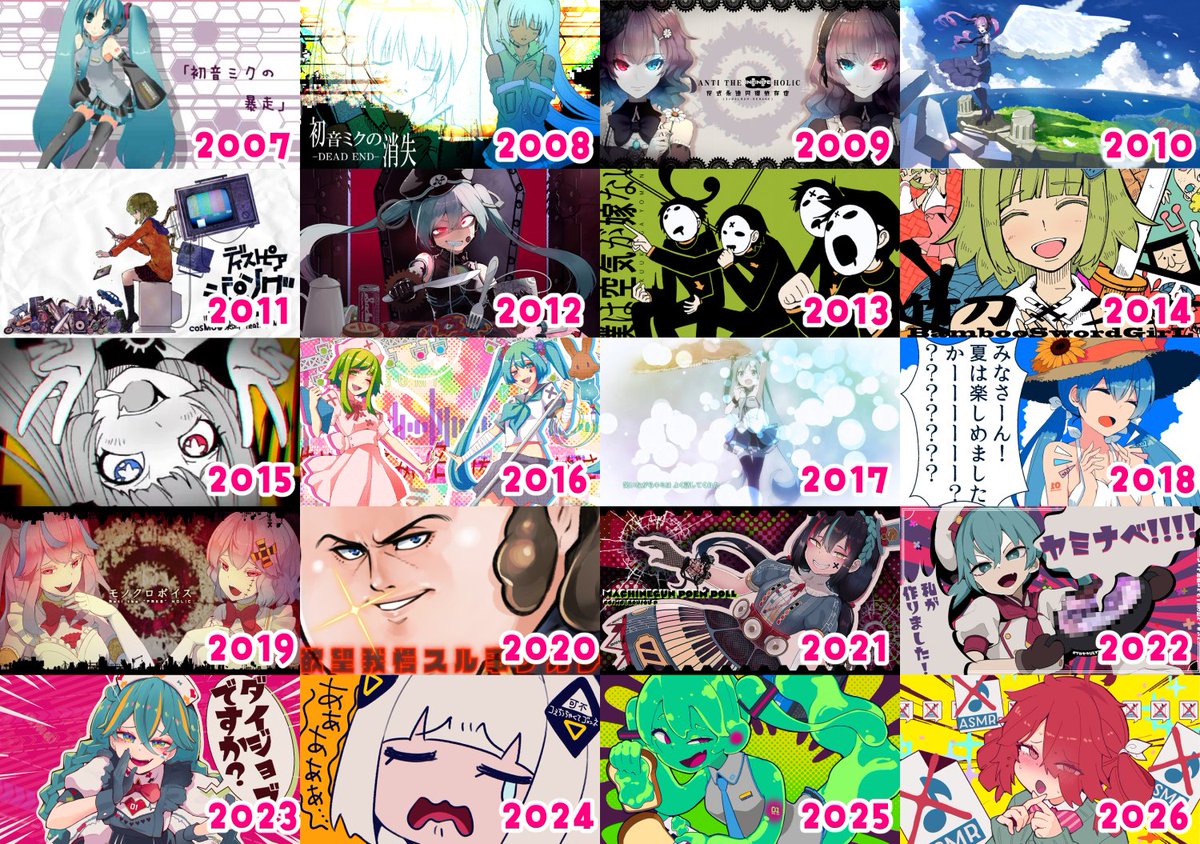 cosmobsp's tweet photo. 今日でボカロP始めて19年経った！
毎年コンスタントに曲を発表し続けてこられたのは誇りに思いたい https://t.co/v5k2cWLDMf