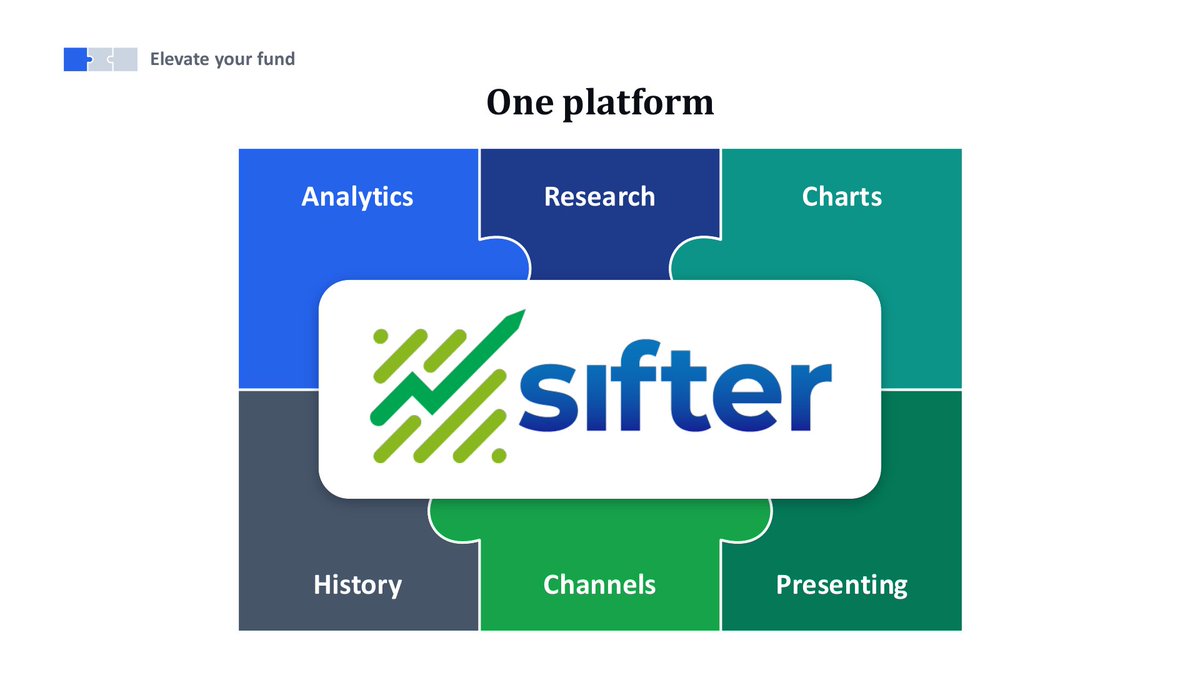 sifterfinance's tweet photo. We introduced Sifter at #SMIFC2026 today. It's one platform for running a student investment fund, with institutional-grade analytics, research, charts and pitch decks, plus a fantasy stock league. Free for any student with a school email. https://t.co/56YGU47WGi #SMIF https://t.co/0Wassxw4CN