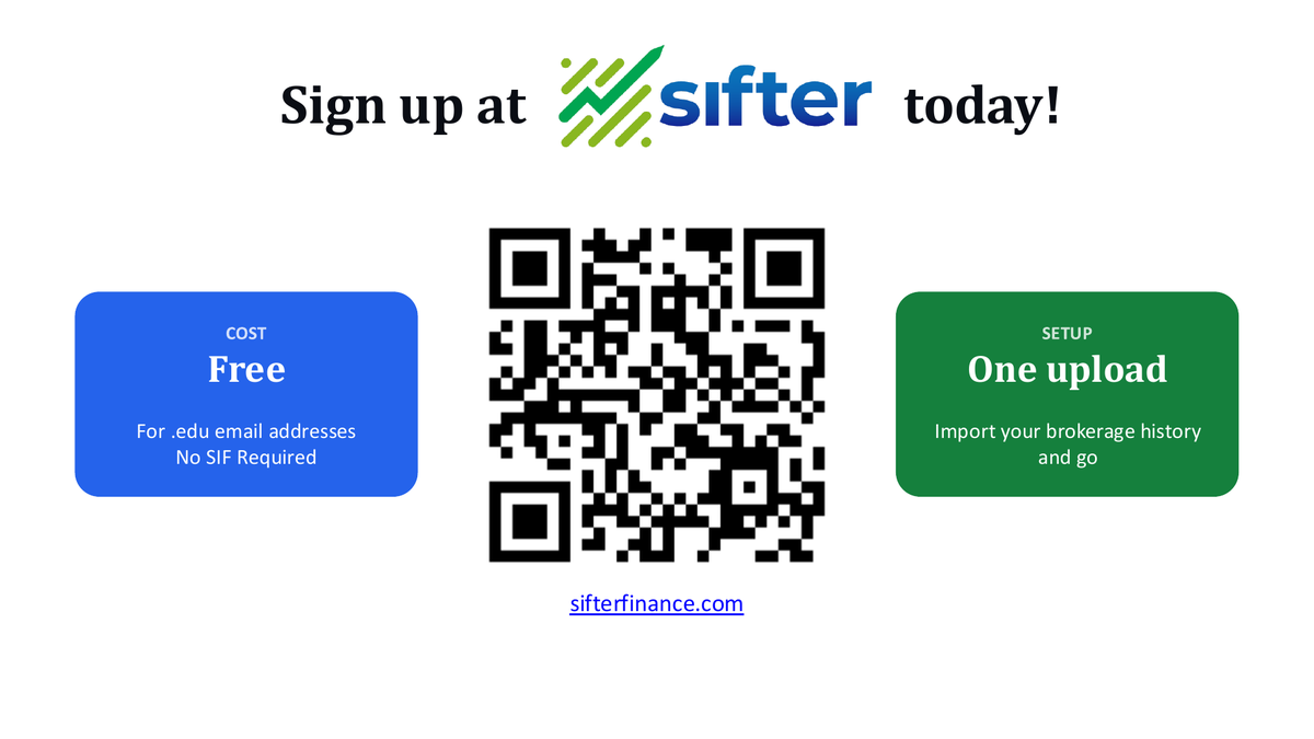 sifterfinance's tweet photo. We introduced Sifter at #SMIFC2026 today. It's one platform for running a student investment fund, with institutional-grade analytics, research, charts and pitch decks, plus a fantasy stock league. Free for any student with a school email. https://t.co/56YGU47WGi #SMIF https://t.co/0Wassxw4CN