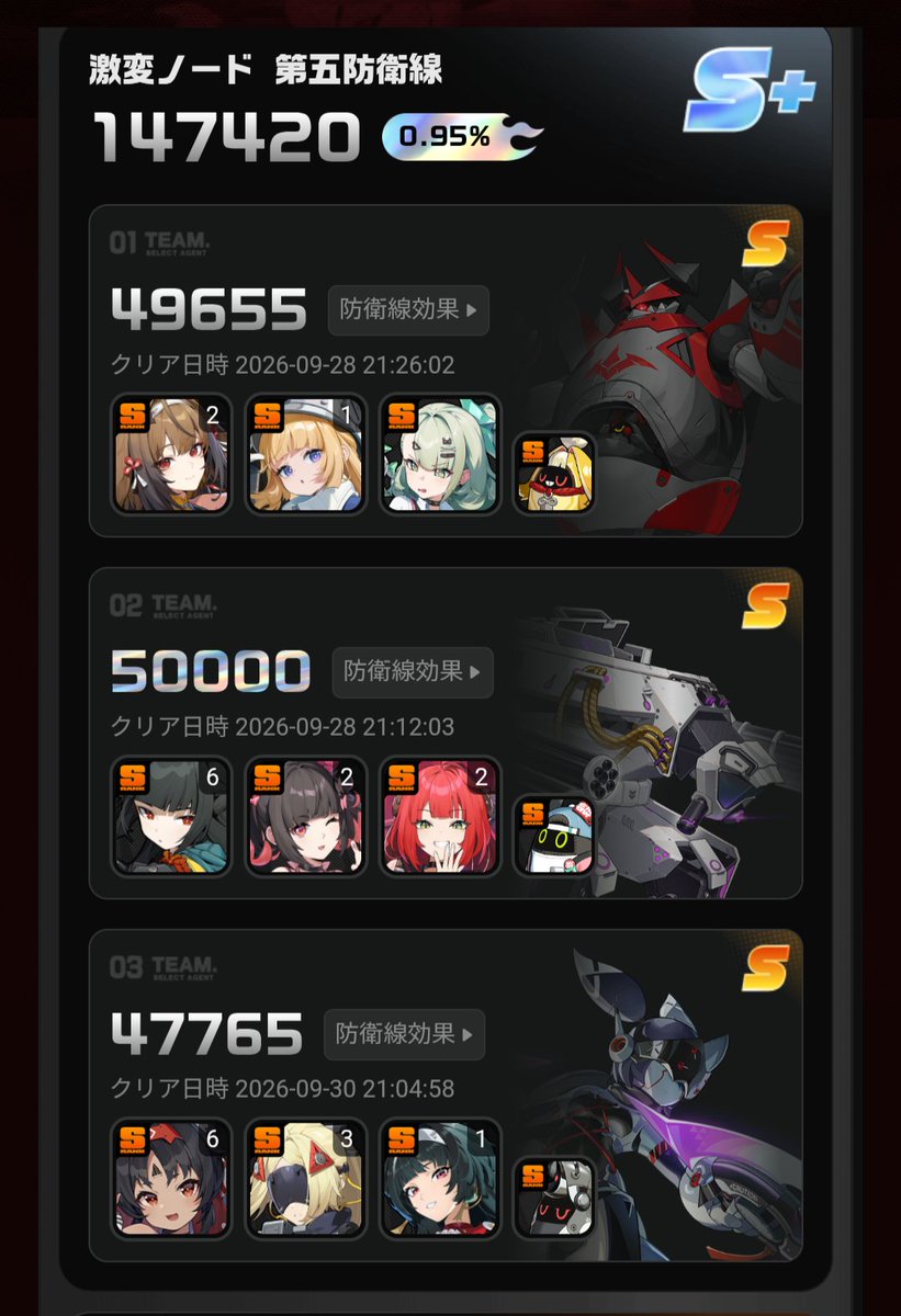 Of_sn21's tweet photo. 前期は頑張ったんだよ(死にかけ) https://t.co/Zc5iSGCjKP