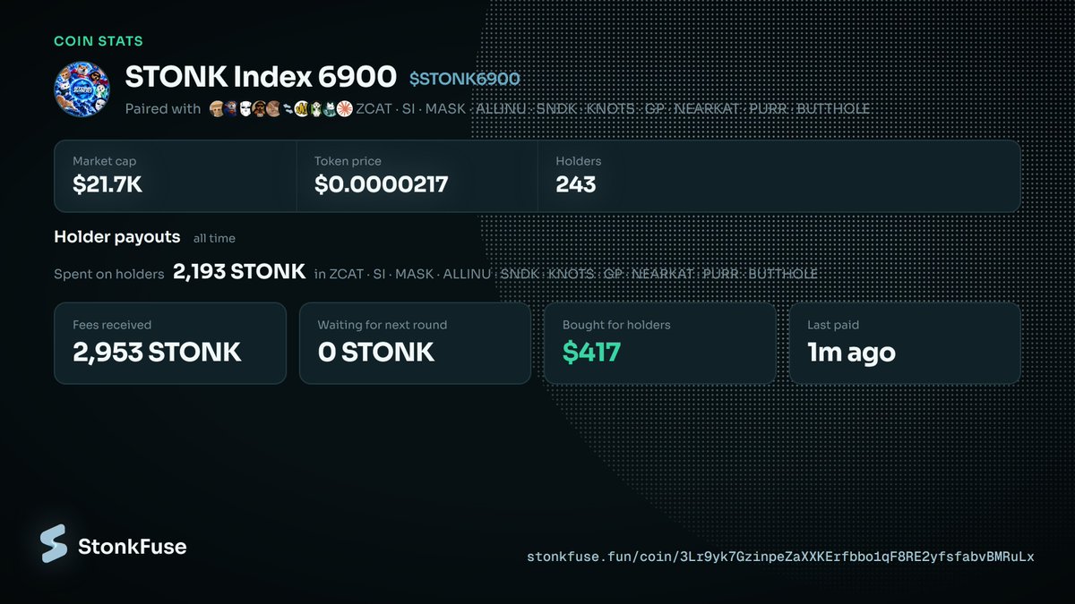 StonkFuse's tweet photo. https://t.co/zBi0ef6xm0
