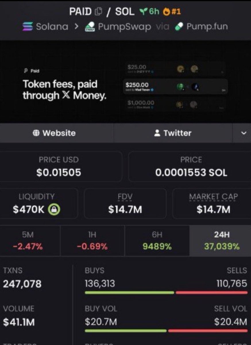 devs_hunter's tweet photo. 💰 LESS THAN 10 HOURS LEFT before the discount package is gone.

Only 5 spots at 0.5 SOL ($55) 👇

👉 12 months premium membership
👉 2–5 high-quality signals daily across Solana, Robinhood & BNB
👉 2 weekly videos breaking down rug detection + the tools I use
👉 FREE LIFETIME premium access to my token scanner

🚨 Once all 5 spots are gone, the price goes back to 1 SOL ($118).

If you’re tired of watching your money get drained by rugs and random calls, it’s time to start doing your research and trading with a real system.

📩 DM if interested....