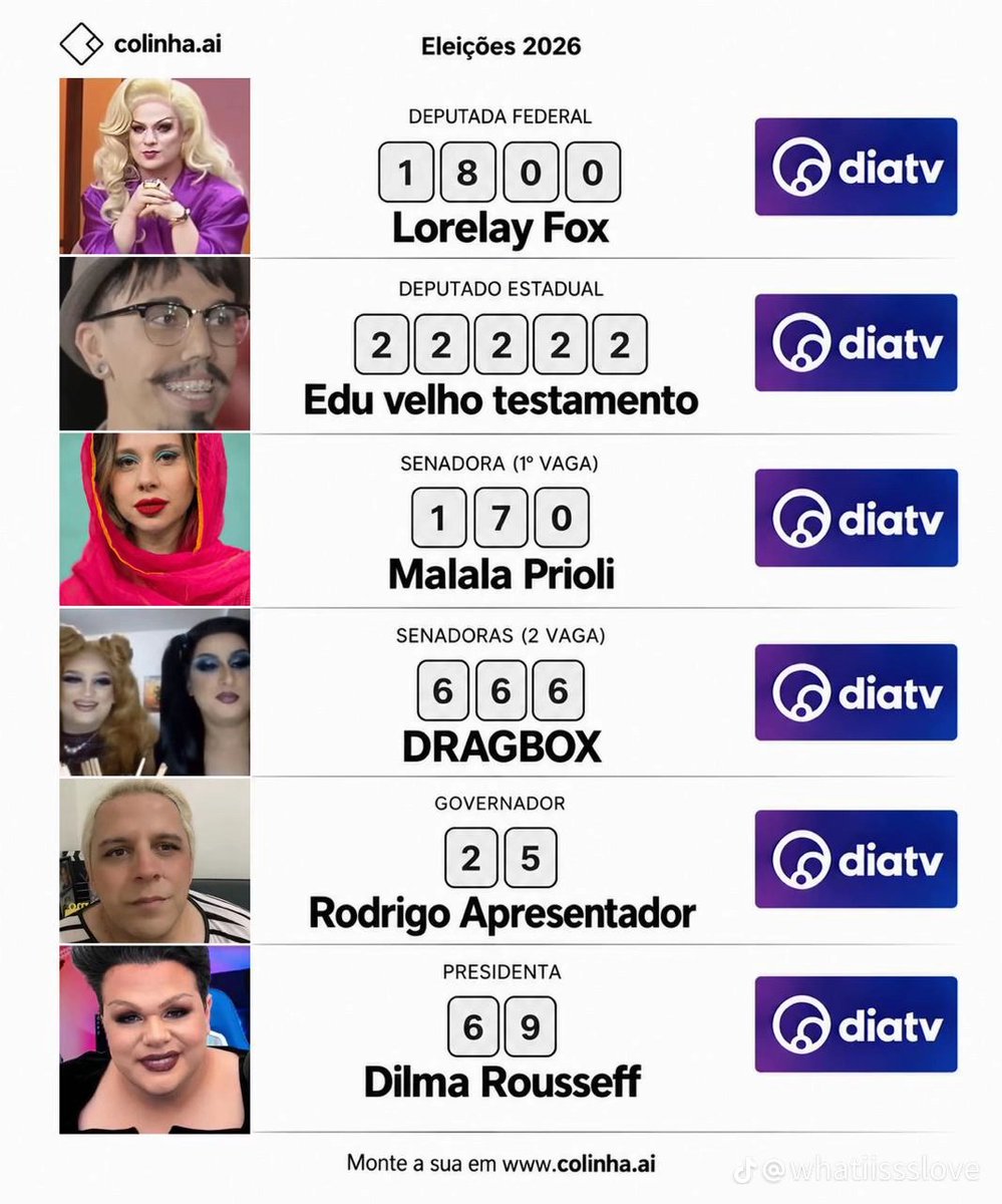 PihLulaDaSilva's tweet photo. @AnonimoGaby https://t.co/untbveKNX6