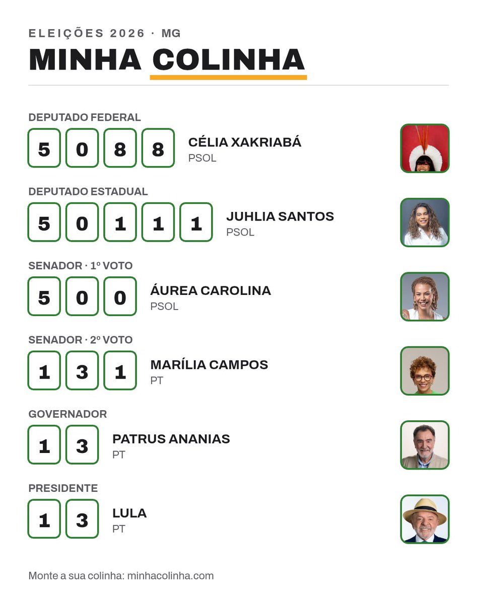 PihLulaDaSilva's tweet photo. @AnonimoGaby Agr falando sério, lógico que vai ser no time do Lula https://t.co/4UJGQ3kEnI