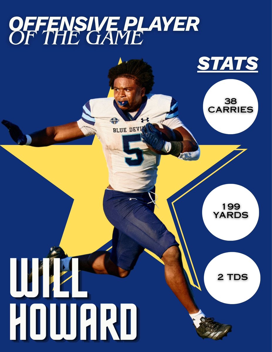 schfootball's tweet photo. Shout out to the @schfootball Offensive Player of the Peddie Game. With the help of his OLine @WillHoward2028 was a work horse plowing through the mud and helping his team earn an old school rain game on grass Victory! #BlueDevilsPride #fearthefork https://t.co/RDCbKFW7Uy