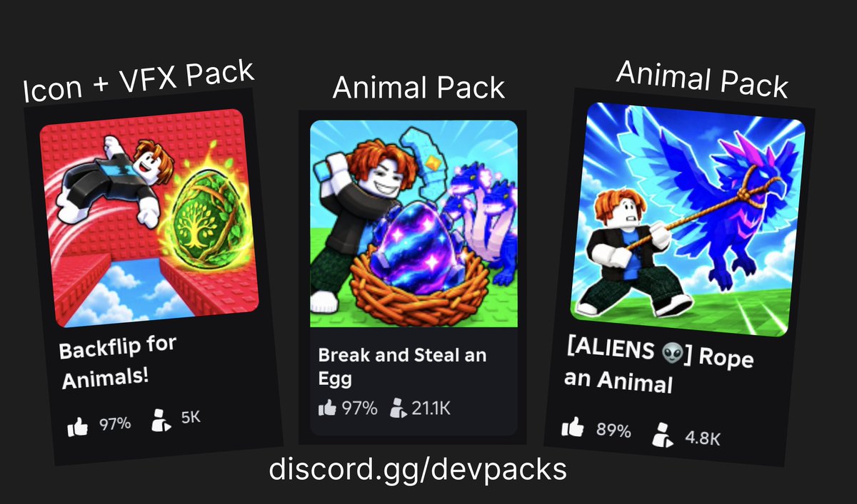 DeveloperPacks's tweet photo. Happy to see such big wins with our Packs

⬇️ Check for yourself 
https://t.co/onid7BHJ5k 👈
#Roblox #Robloxdev https://t.co/HURCxfuqyZ