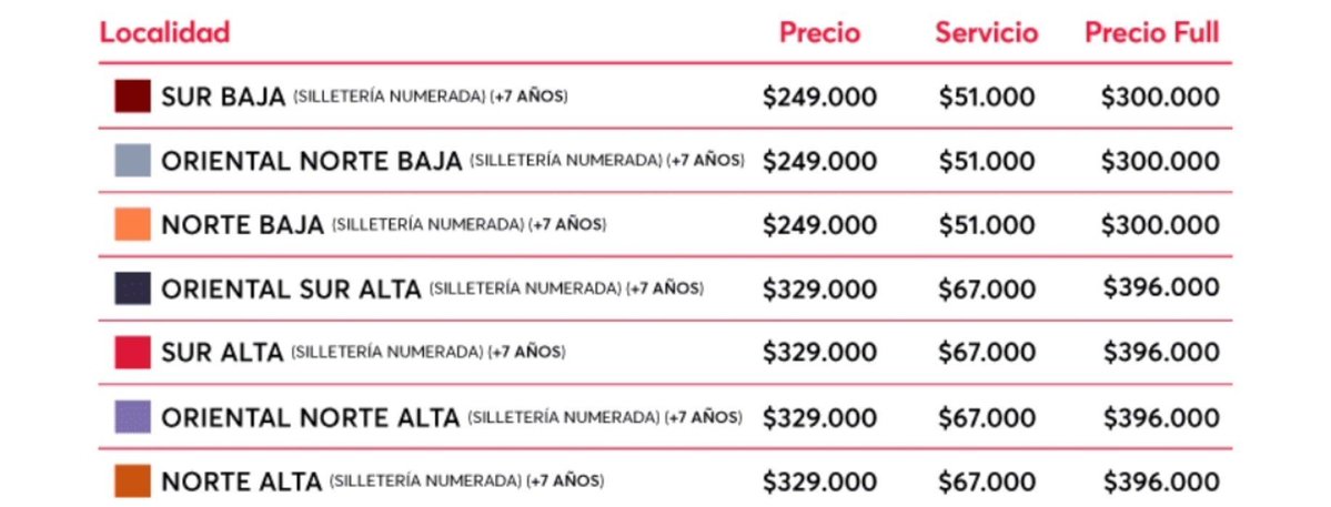 Dany49861585's tweet photo. @valen_tjk Me uno a tu causa, tambien busco boletas con esos precios 😓 https://t.co/iCWqzAlFio