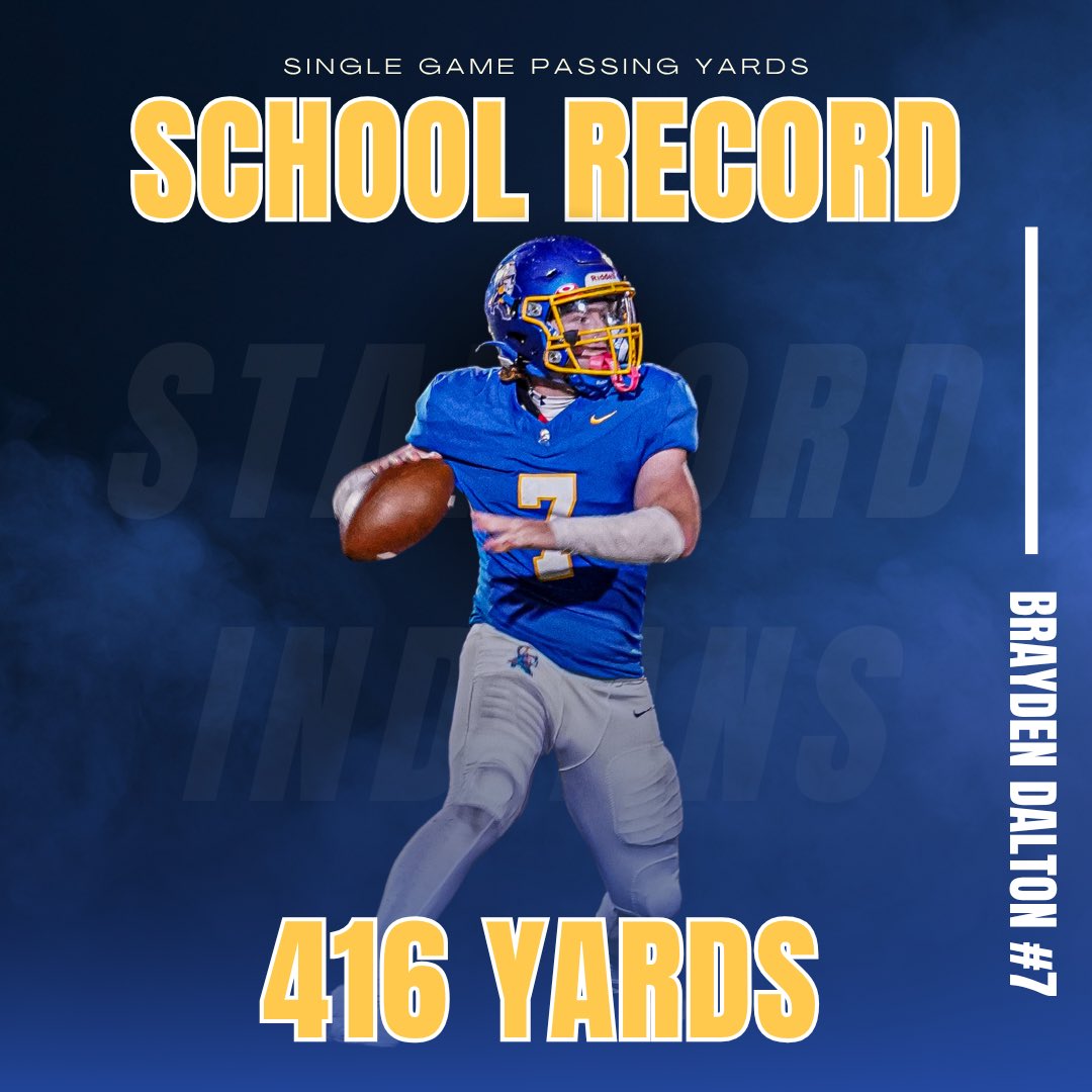CoachWomack6's tweet photo. He’s a dog! Broke this record and made 11 tackles and had an interception as our Mike in the same game!
@brayden_dalton_ @SHSIndiansFB https://t.co/jqo9N9KF8W