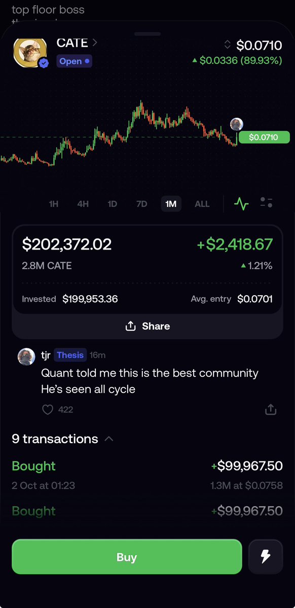 isellbeforeyou's tweet photo. TJR has just bought $200,000 worth of $cate in the last 20 minutes

what does bro know? https://t.co/FB0hw98jWq