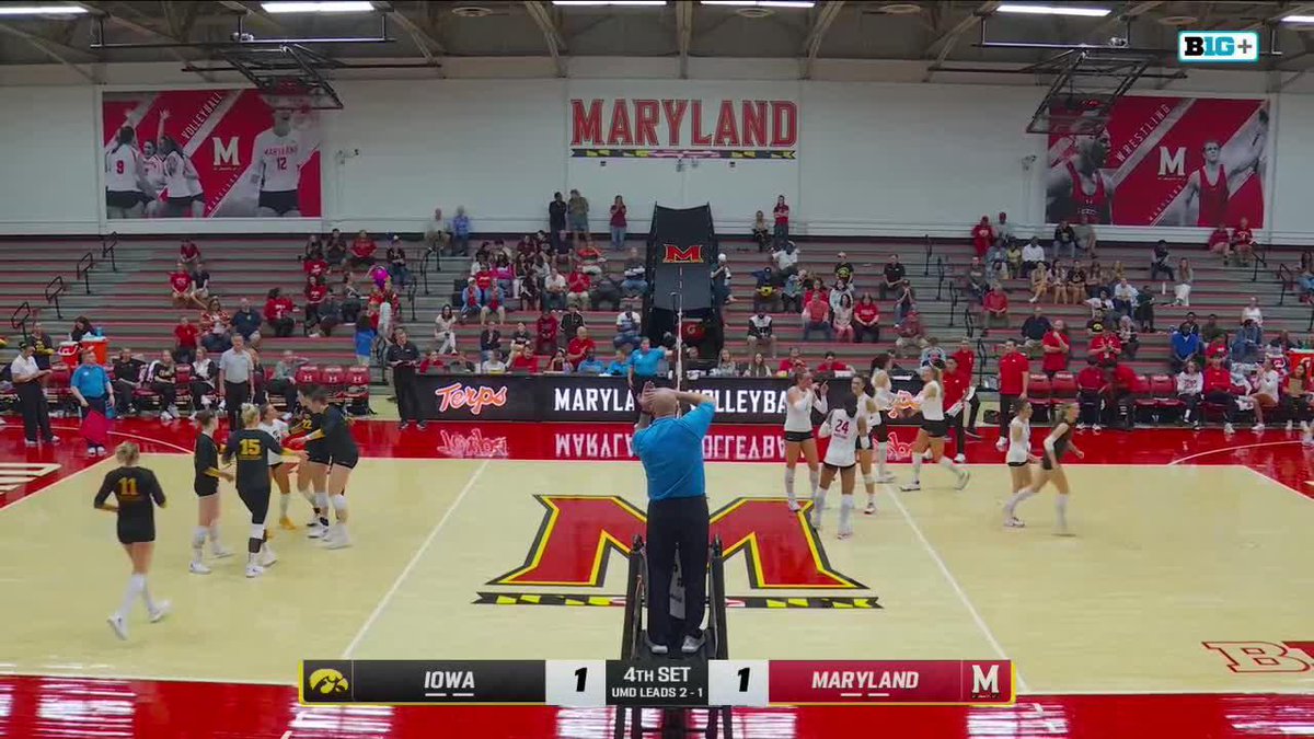 A volleyball game in progress between Iowa and Maryland, with the scoreboard showing Iowa 1, Maryland 1 in the 4th set.