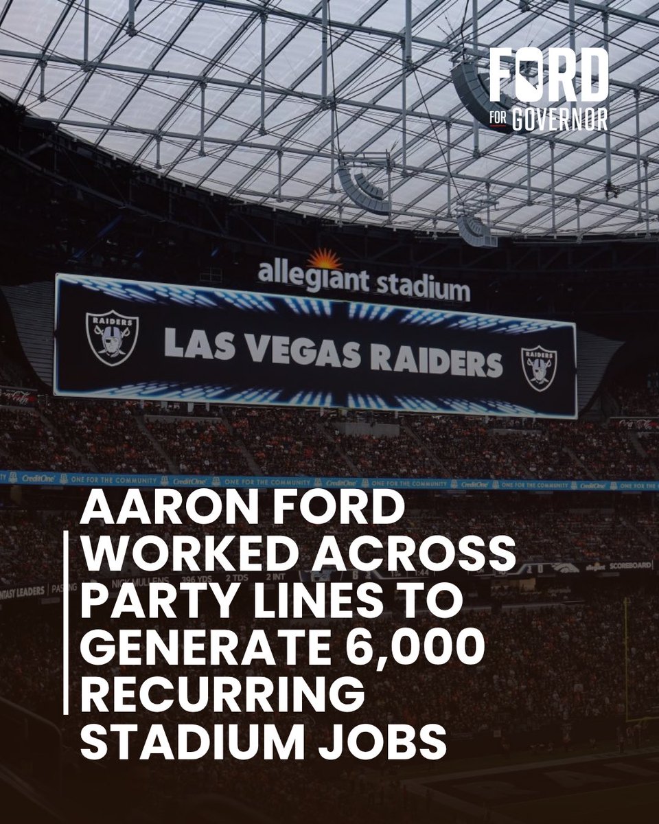 TeamFordNV's tweet photo. In October 2016, @AaronDFordNV voted with Democrats and Republicans to create Allegiant stadium and convention center expansion.  

When it came to bringing the Raiders — and thousands of new jobs — to Las Vegas, he listened to voters and worked with both parties to make it happen.
