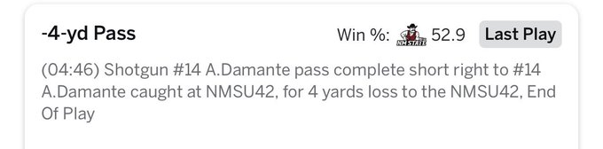 A sports play-by-play graphic showing a -4-yd Pass with 52.9 Win %, describing a Shotgun #14 A.Damante pass complete short right to himself for a 4-yard loss, ending the play at 04:46.